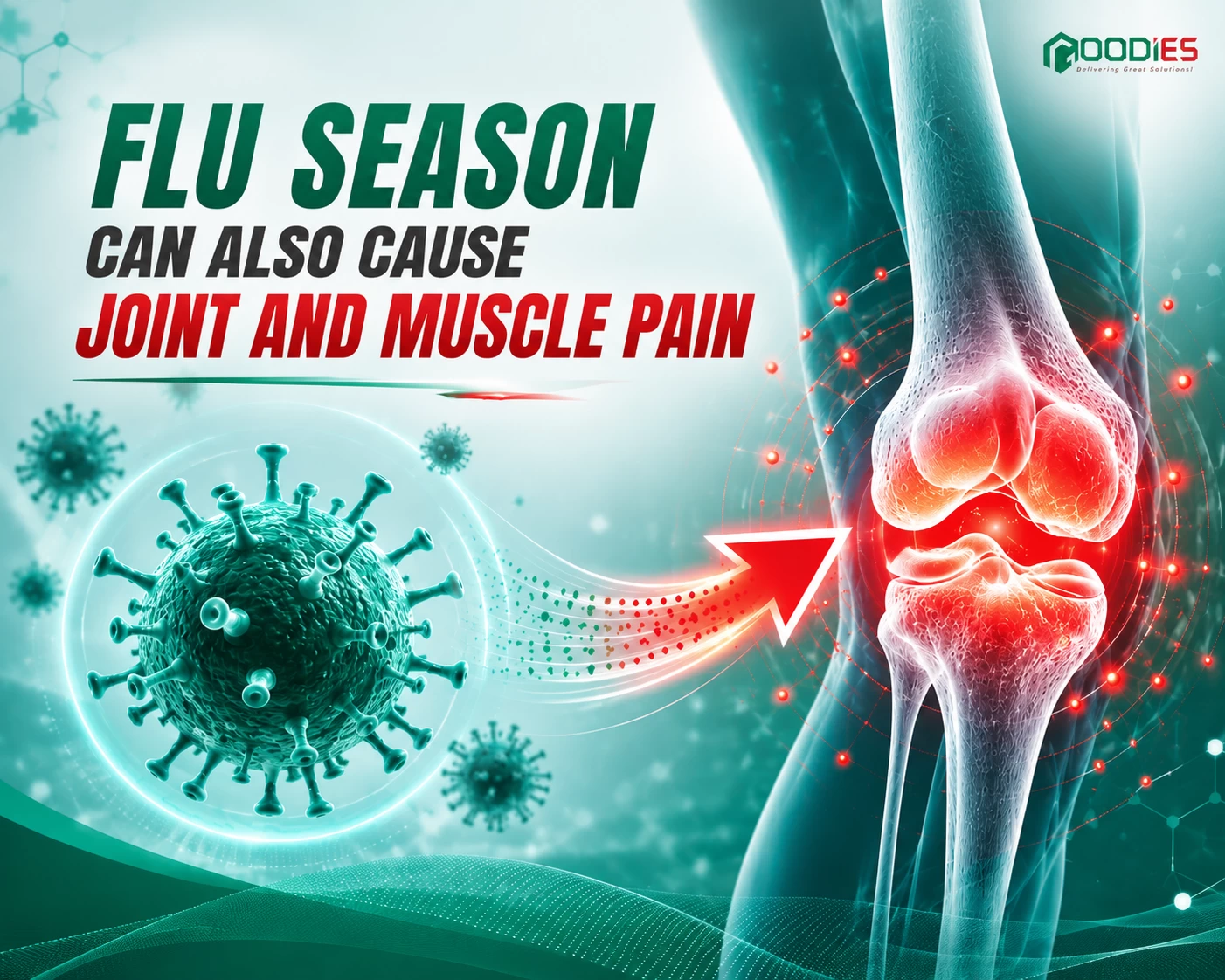 FLU SEASON CAN ALSO CAUSE MUSCULOSKELETAL PAIN